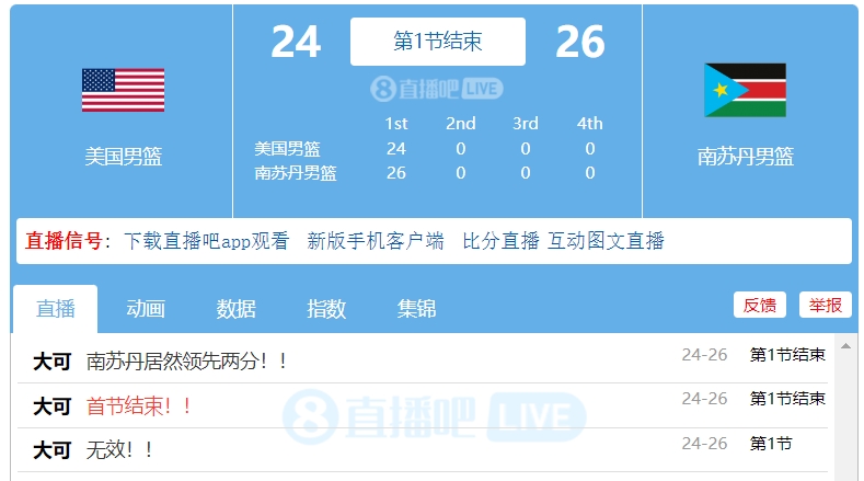你敢信？首节结束南苏丹居然26-24领先美国队